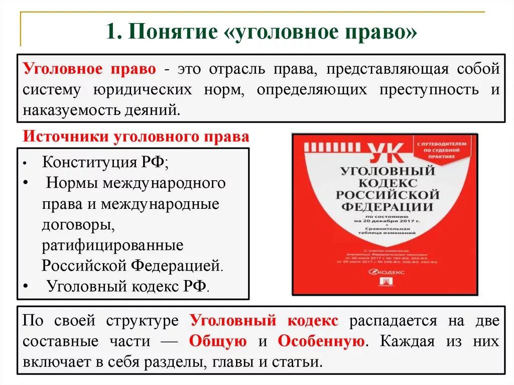 Уголовное право термины. Уголовное право общая характеристика. Дайте понятие уголовному праву