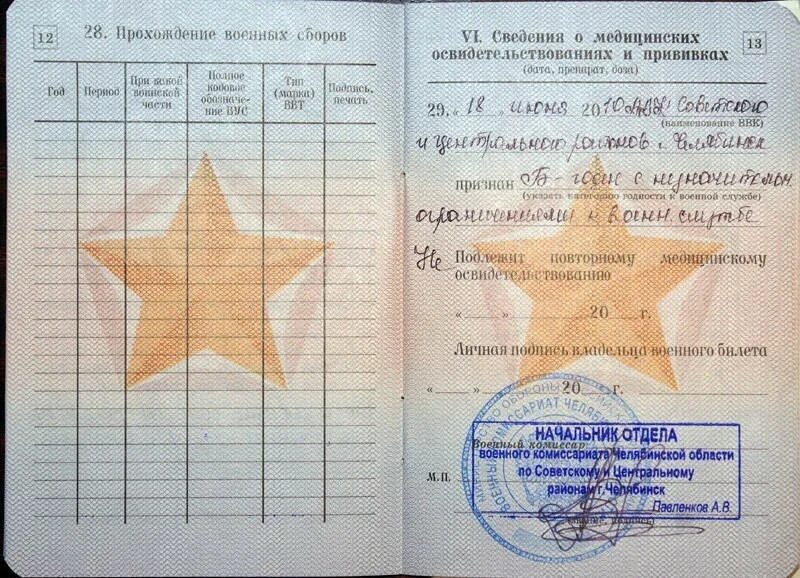 Смена военкомата. Категория б3 в военном билете. Военный билет категория а ,б3,б4. Б3 годен в военном билете. Отметки в военном билете.