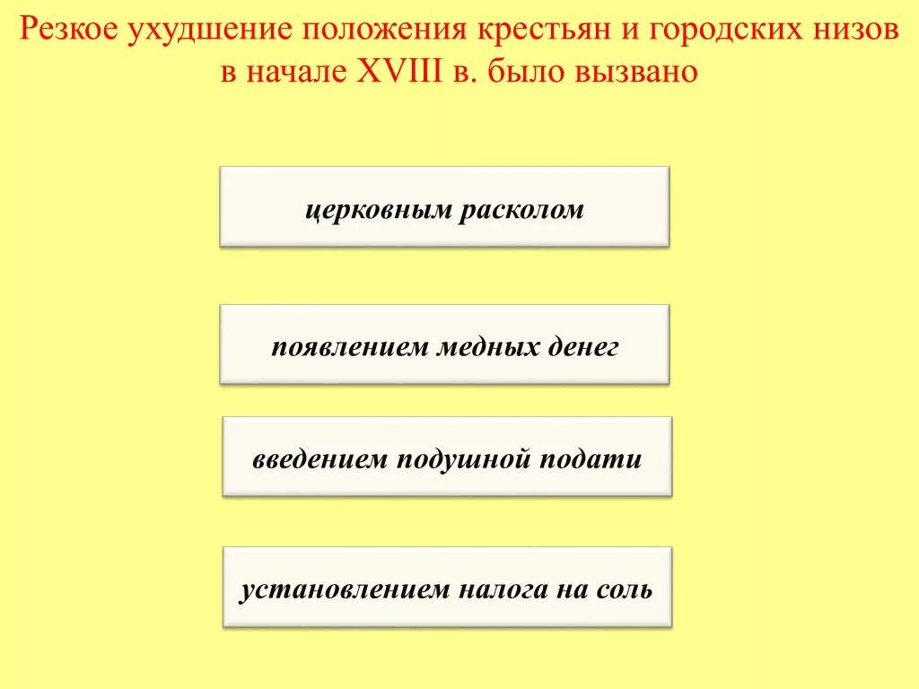 Назовите причины ухудшения. Ухудшение положения крестьян. С чем связано ухудшение положения крестьян в 18 веке. Положения крестьян в XVIII. Реализация прав человека.