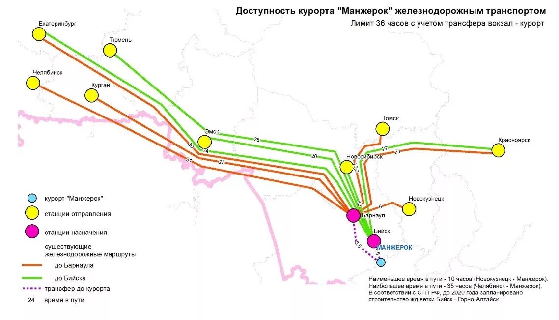 Транспортная доступность какая. Анализ транспортной доступности. Схема транспортной доступности. Транспортная доступность. Критерии транспортной доступности.