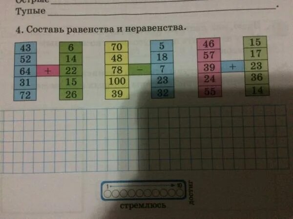 Равно четверо. Равенства и неравенства 2 класс. Составить равенства и неравенства. Составление равенств и неравенств 2 класса. Как составить верные равенства и неравенства.