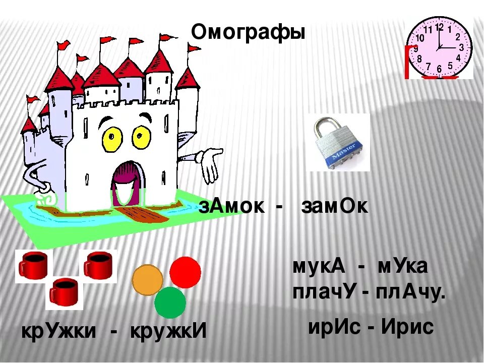 Ударение в слове одинаково. Омографы. Слова омографы. Замок замок омонимы. Омографы примеры слов.