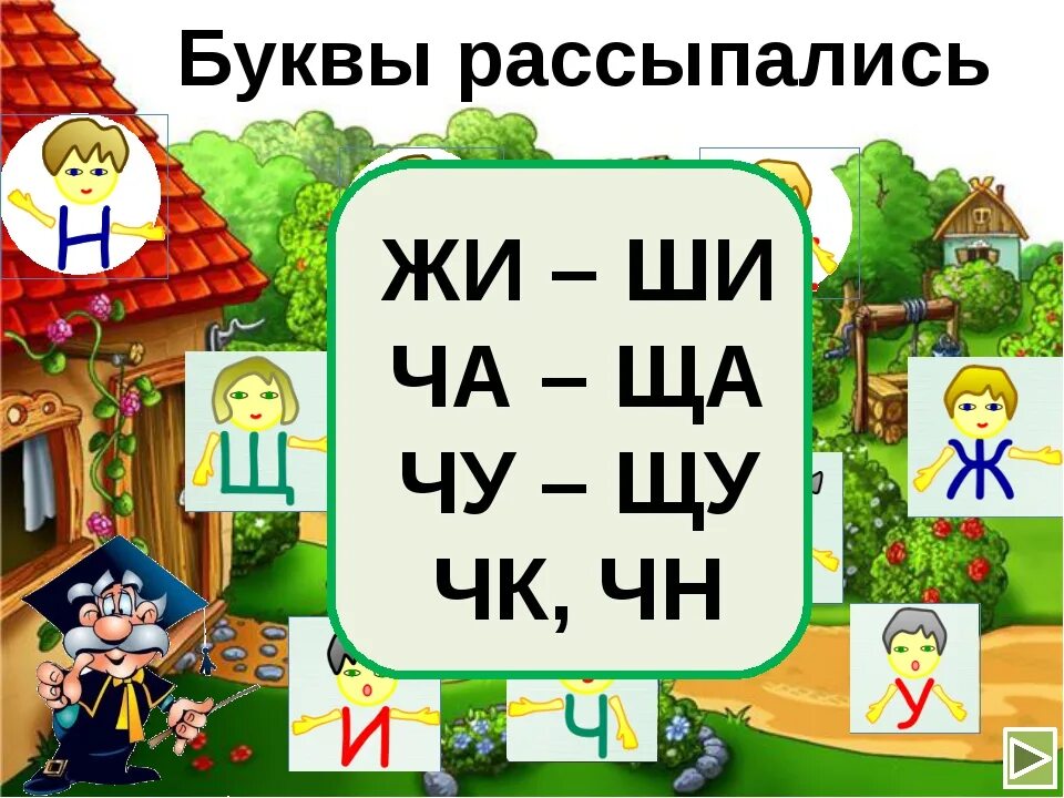 Ча ща 1 класс школа россии