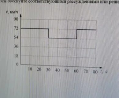 Согласно инструкции для машинистов если локомотив 60