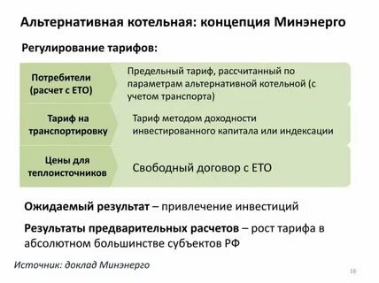 Метод альтернативной котельной