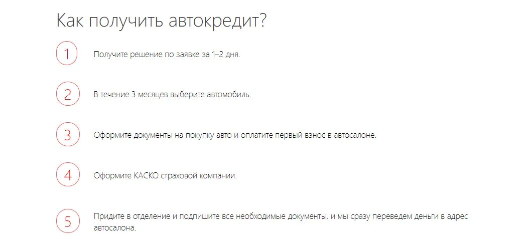 Документы для автокредита. Автокредит документы для оформления. Альфа банк автокредитование. Автокредит документы для оформления в автосалоне.