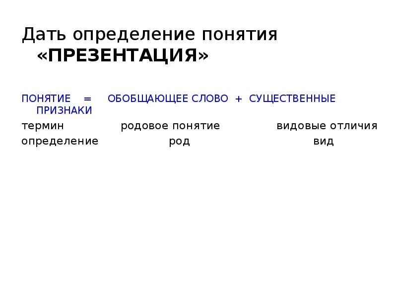 Дайте определение презентации. Дайте определение понятию презентация. Основные понятия для презентации. Дать определение понятию. Существенные признаки родовое понятие.