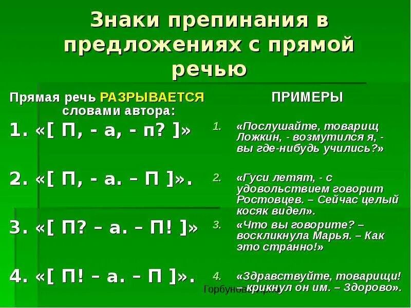 Знаки препинания при прямой речи и диалоге. Схема предложения с прямой речью 5 класс. Придложия с примою речь. Предложения с арямой реч.