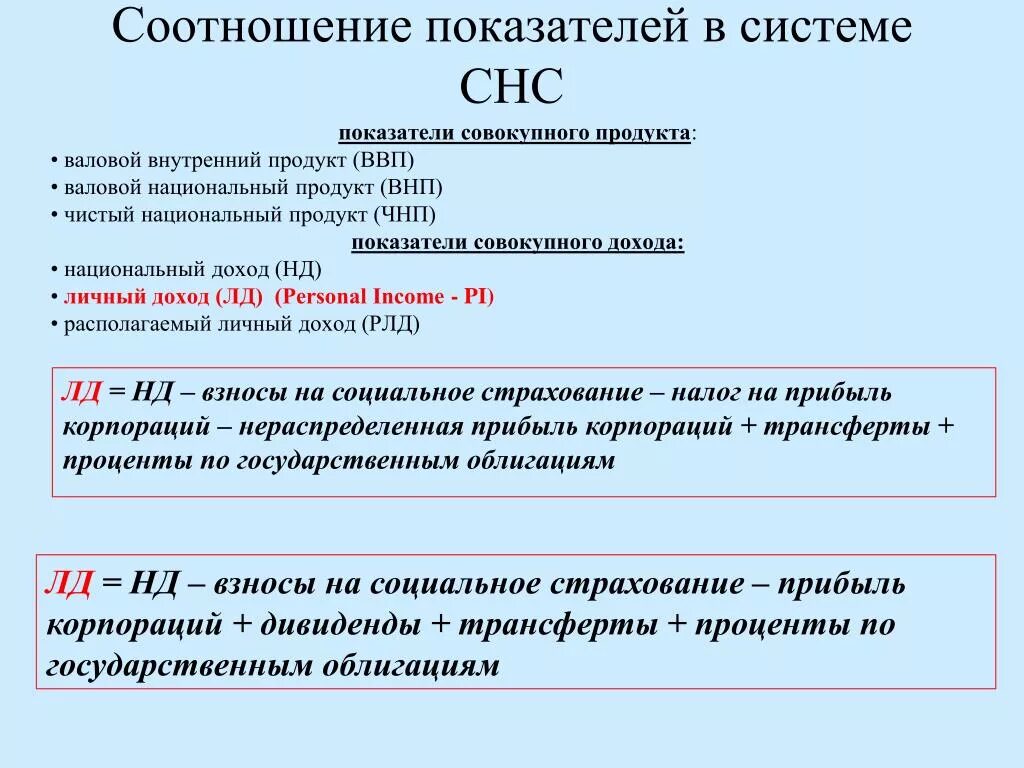 Расчет национального ввп. СНС ВВП ВНП. Показатели системы национальных счетов. Система национальных счетов формулы. Макроэкономические показатели системы национальных счетов.