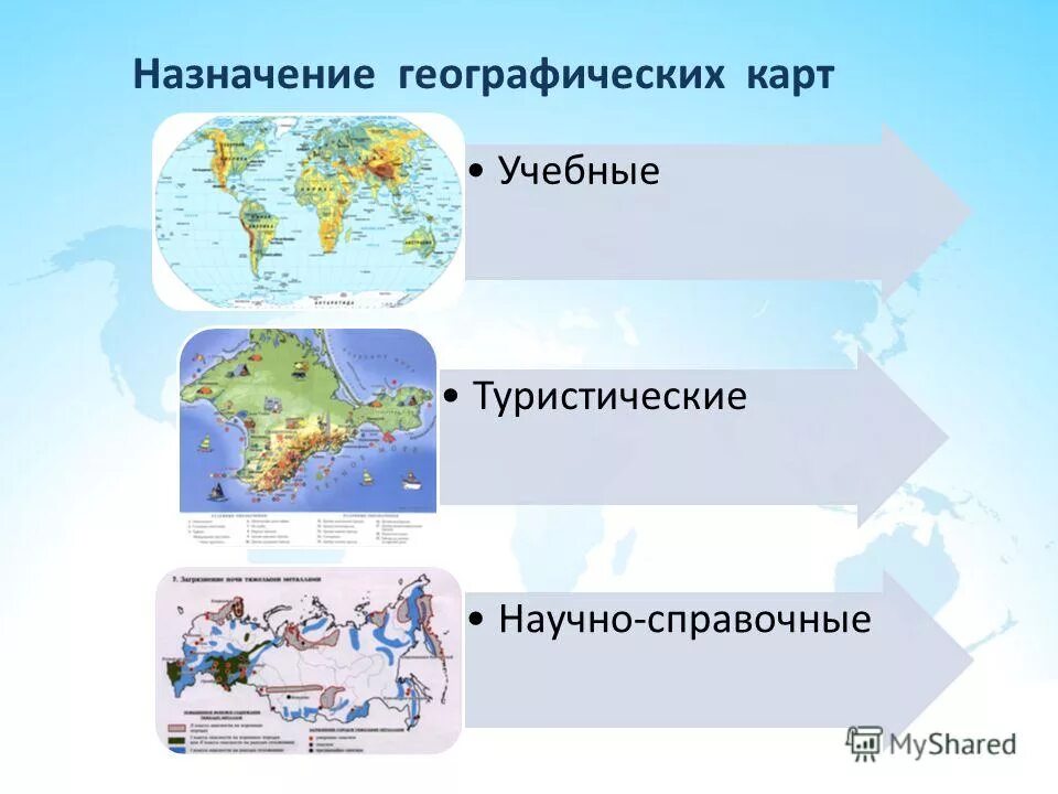 Какие свойства географической карты. Виды карт. Карты по содержанию география. Типы географических карт. Назначение географических карт.