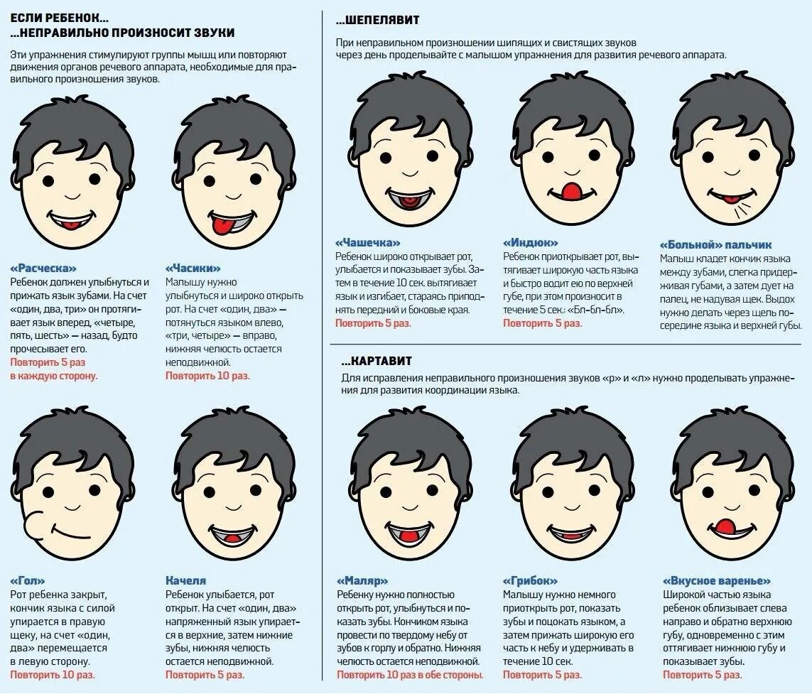 Во сколько ребенок говорит мама папа. Как научиться выговаривать букву р. КСК выговорить букву р ?. Буква р научить ребенка выговаривать. Как научиться выговаривать букву р взрослому.