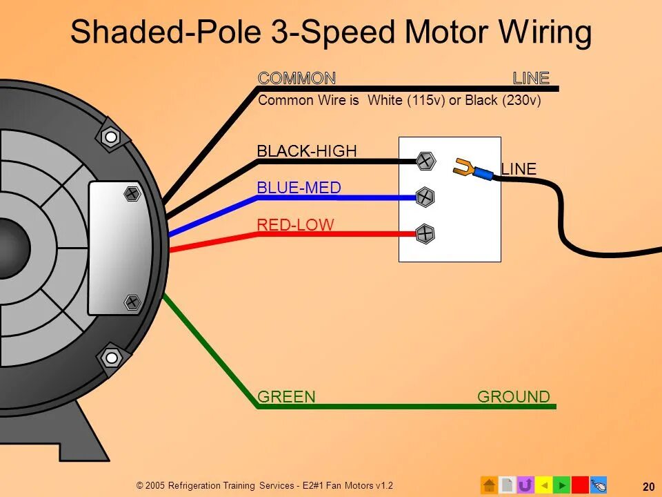 Simple 3 way. Wiring diagram вентилятор. Motor Desl вентилятор. Induction Motor вытяжки. Wire diagram Motor.
