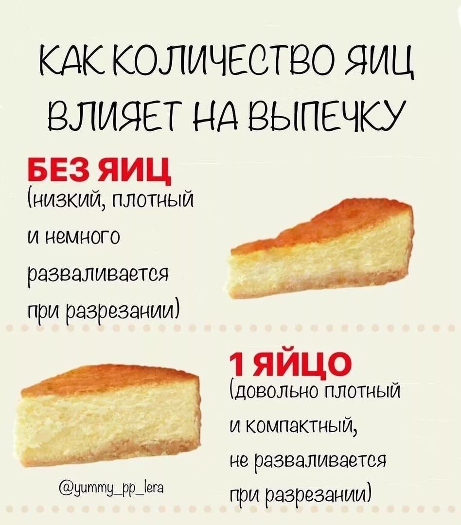 Исправить ошибку пирог более вкуснее