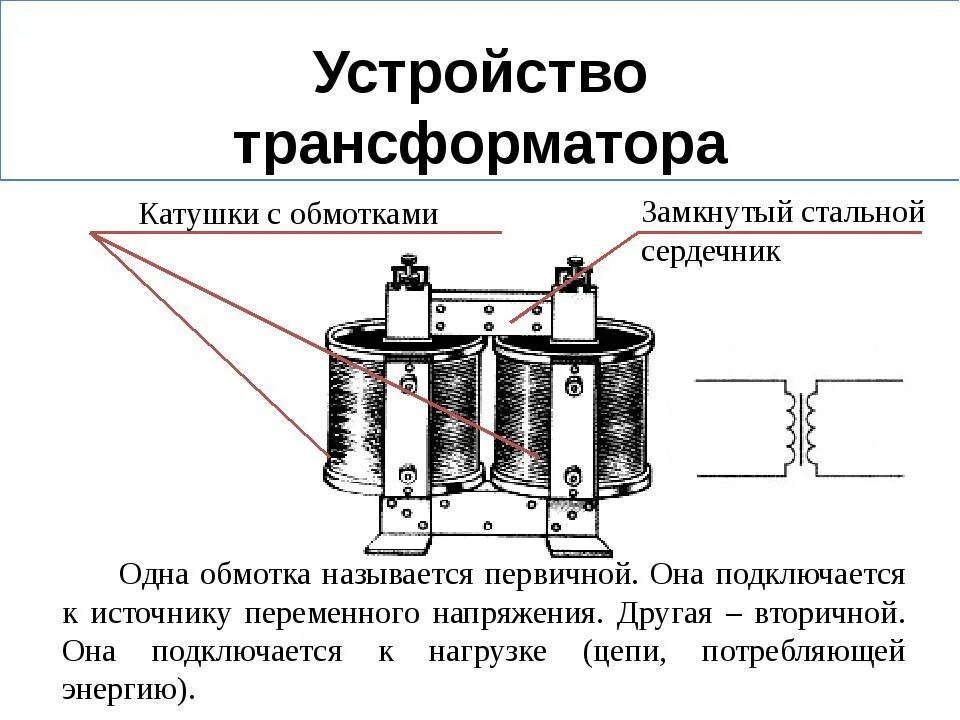 Трансформатор устройство. Как работает трансформатор тока схема. конструкция трансформатора катушки обмоток. устройство трансформатора тока схема. устройство трансформатора схема и описание.