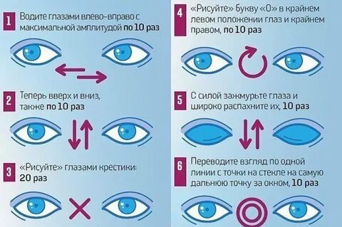 Развить ночное зрение
