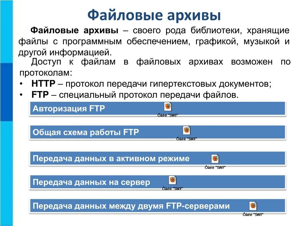 Архив информации кратко. Файловые архивы. файловые архивы в интернете. серверы файловых архивов. файловые архивы сообщение.