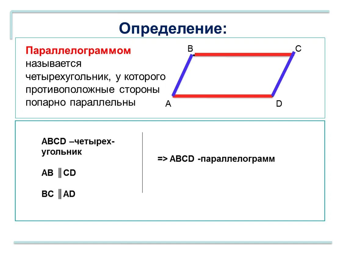 Свойства параллелограмма площадь параллелограмма. Параллелограмм определение свойства. Параллелограмм рисунок. Что такое параллелограмм в геометрии.