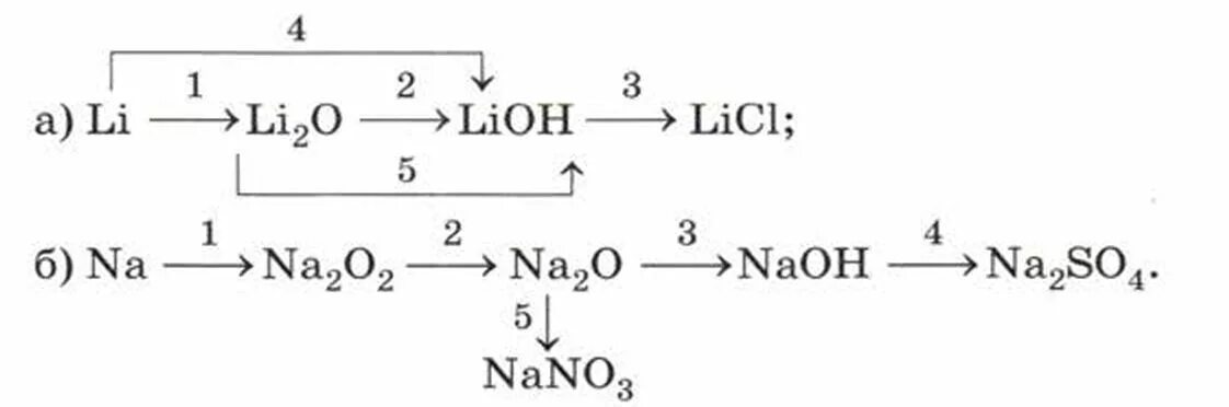 Напишите уравнения реакций. Напишите уравнения реакций следующих превращений li. Реакция превращения li li2o. Напишите уравнения реакций с помощью которых можно. Li2o naoh реакция