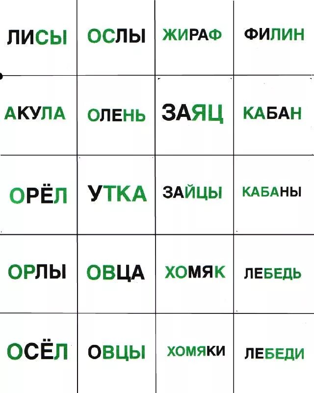 Заяц слогов букв звуков. Обучение чтению по Зайцеву методика. Таблица для чтения по методике Зайцева. Карточки для чтения по методике Зайцева. Тексты для чтения по методике Зайцева.