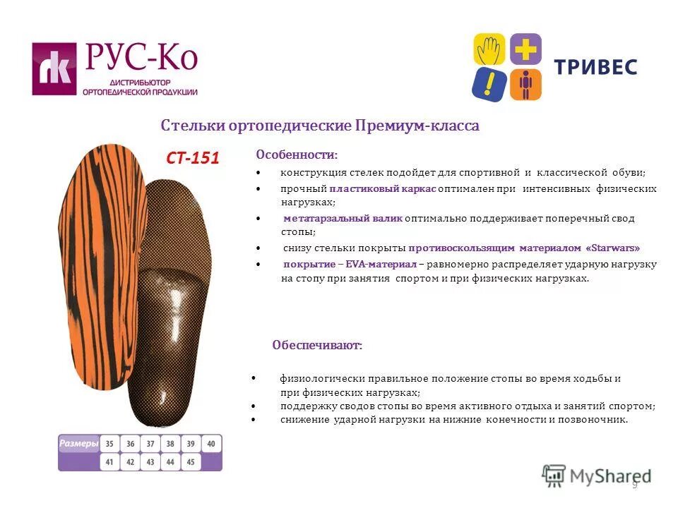 стельки ортопедические. министерство финансов челябинской области. метатарзальный валик на стельке. техподдержка свод. носки для поддержания свода стопы.