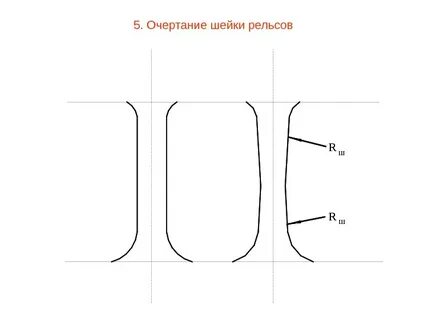 Предельно очертание