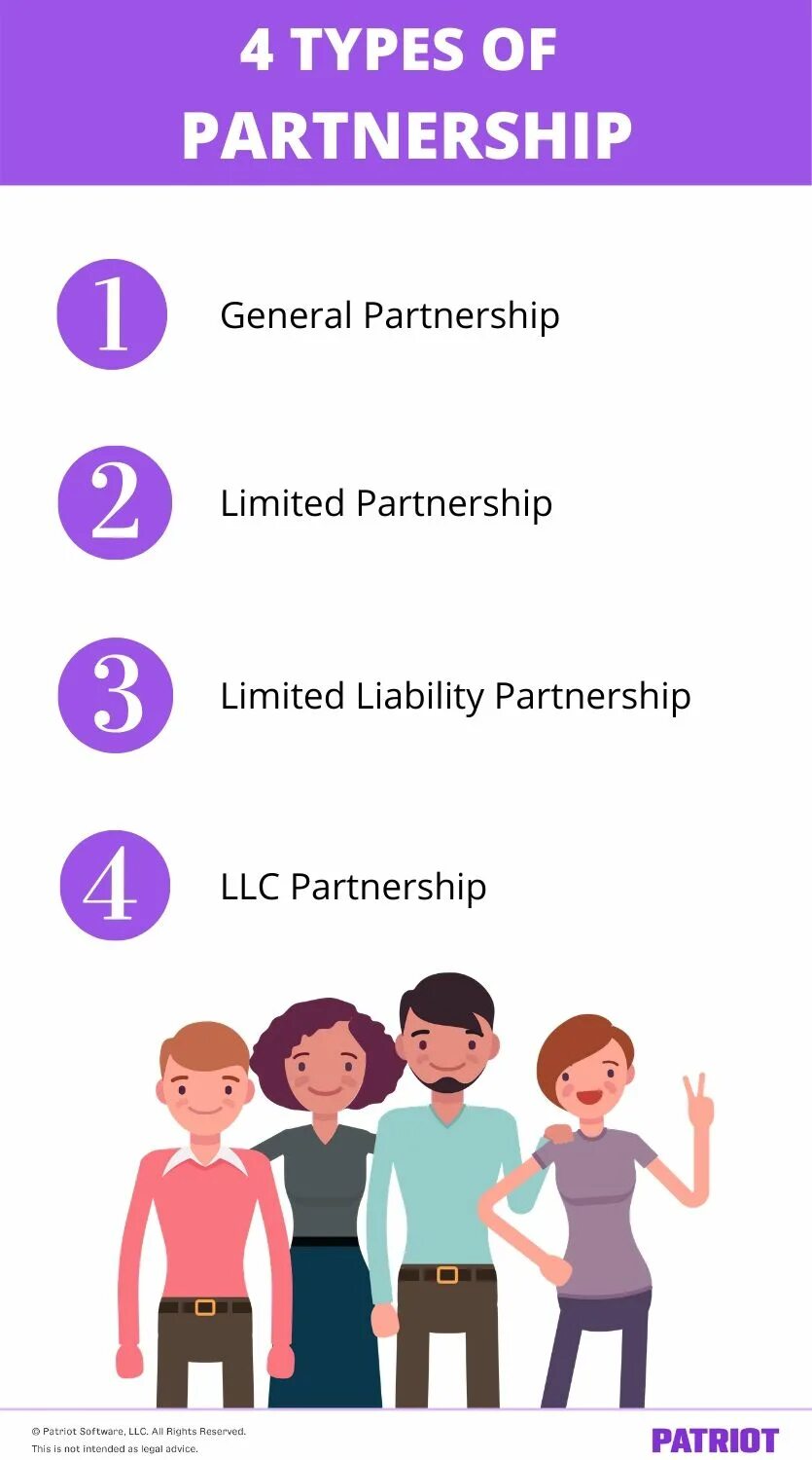 General limited. General partnership. General Limited Limited liability partnership. Limited partnership примеры. Types of partnerships.