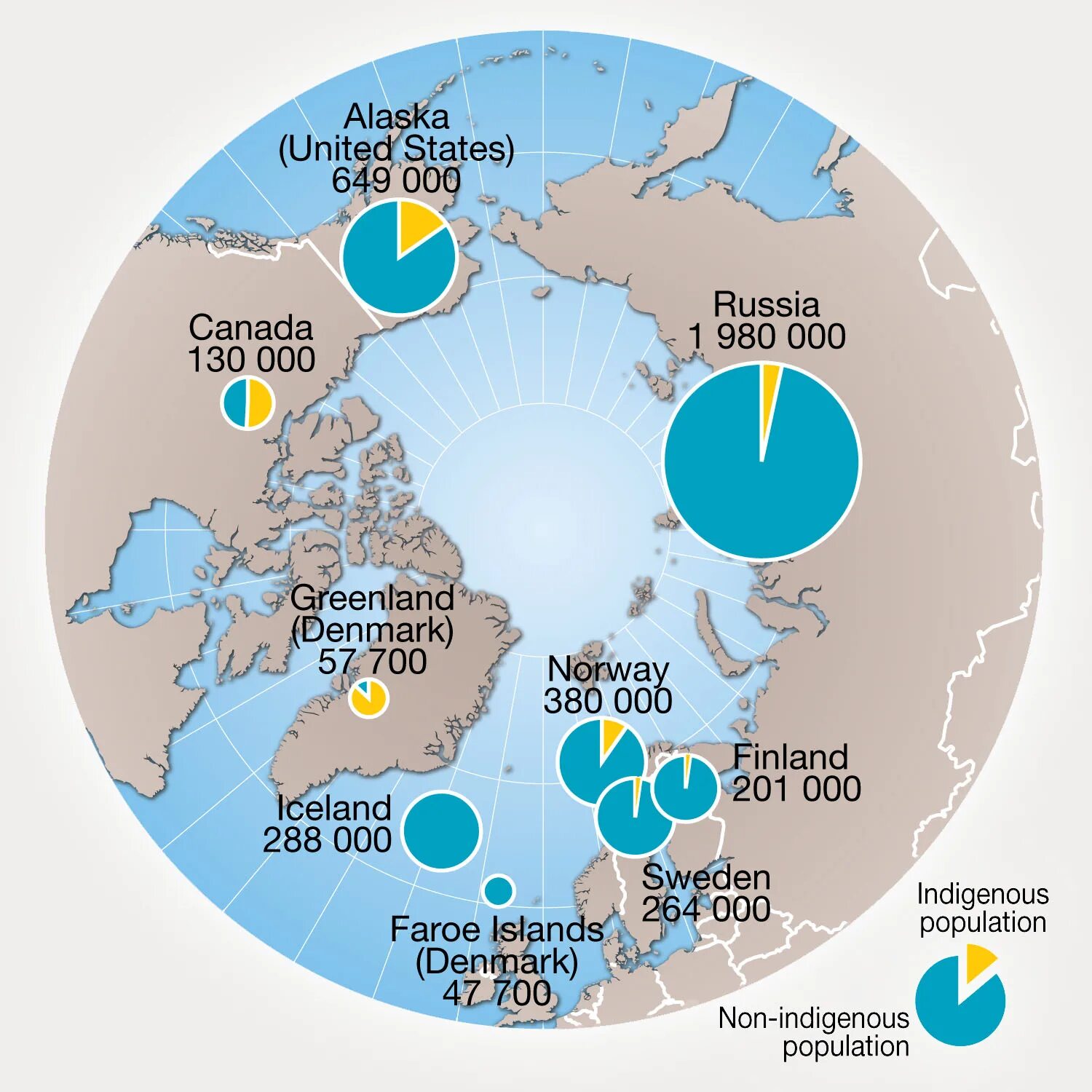 Arctic countries. Арктика на карте. Страны Арктики. Страны арктического совета на карте. Карта Арктики по странам.