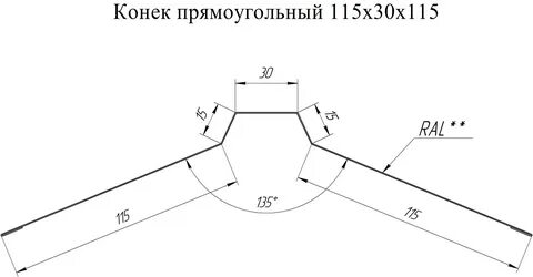 Ширина конька кровли