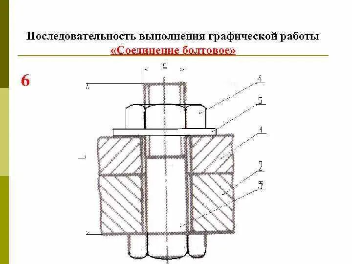 Последовательность выполнения графической работы. Графическая работа болтовое соединение. 6. Болтовые соединения. Болтовое контактное соединение.