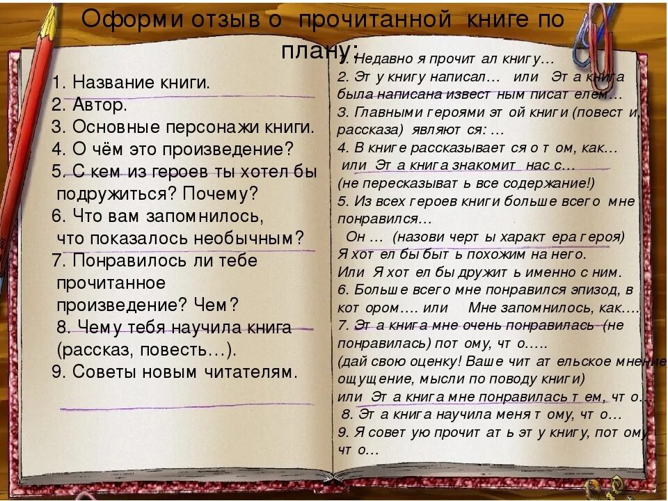 Как написать отзав о книга. Как написат отзыв о книге. Рассказать о прочитанной книге. Отзыв о прачитоннай книги.