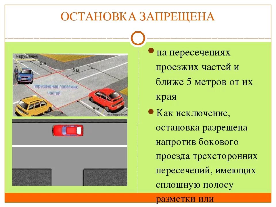 Остановка и стоянка с пояснениями. 5 Метров от края пересекаемой проезжей части. Сплошная разметка перед перекрестком. Остановка и стоянка на проезжей части. Правила парковки.