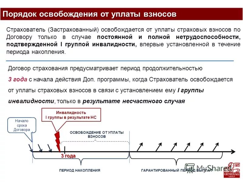 компании освобожденные от уплаты ндс. от уплаты ндс освобождены:. освобождение от уплаты государственной пошлины. порядок освобождения от уплаты. ст.