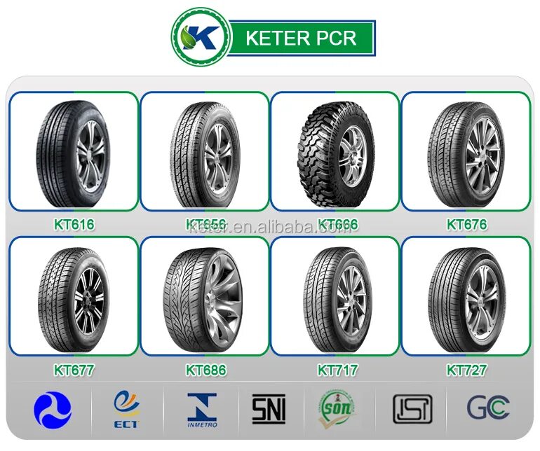 Шины китайские бренды летние для легковых. Бренды шин для легковых. Марки автошин легковых. Марки автопокрышек для легковых авто. Марки колес для легковых автомобилей.