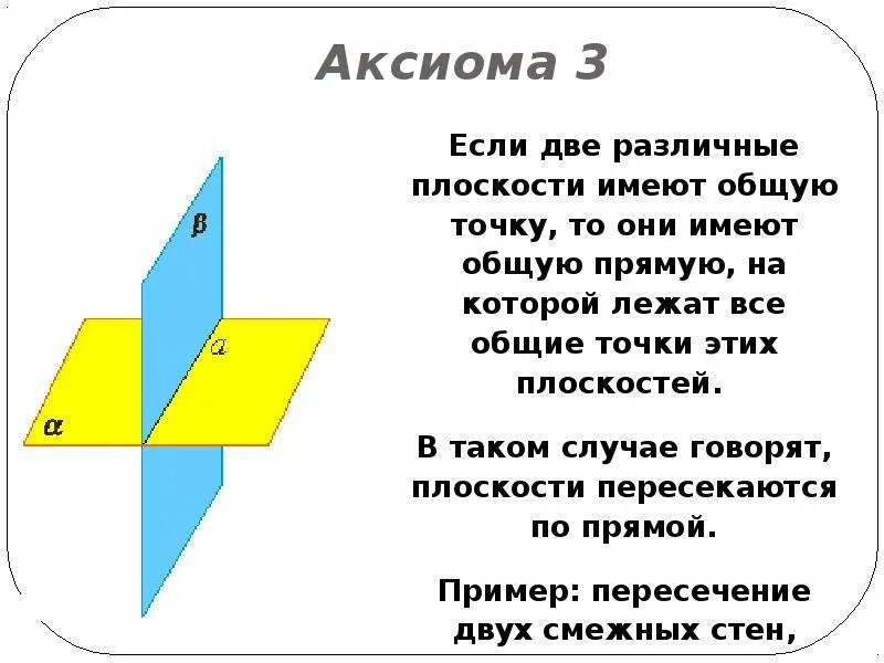 Аксиома 3. Аксиомы стереометрии параллельность прямых и плоскостей. Аксиомы параллельных прямой и плоскости. Три Аксиомы. Любые две различные прямые имеют общую точку