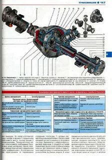 Мост волга схема