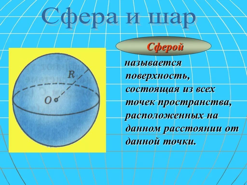 Сферой называется поверхность. Поверхность шара называют. Сфера поверхность шара называется сферой. Сферой называется поверхность состоящая из всех точек пространства.