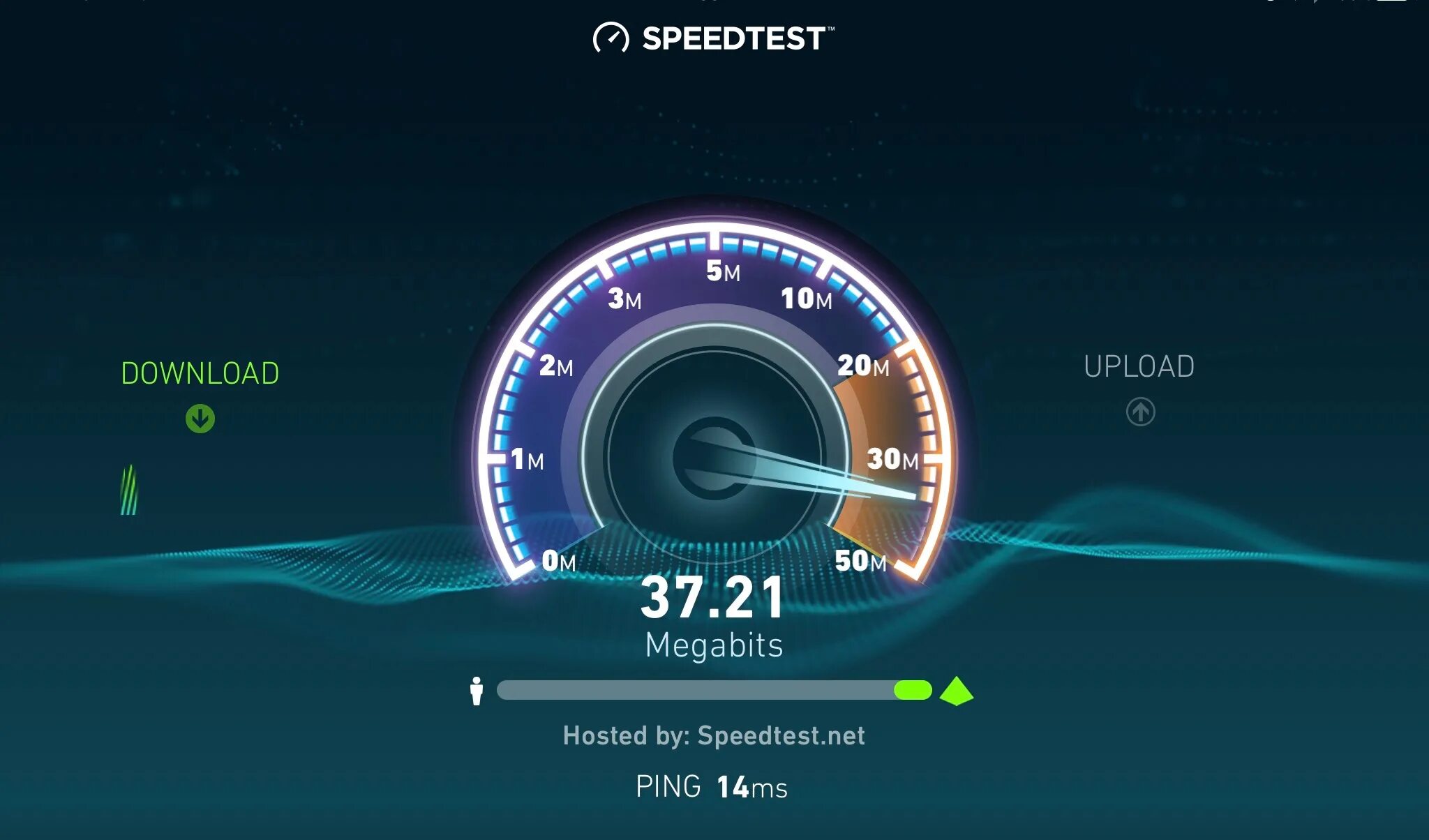 Тест скорости компьютера. Speedtest скриншот. speedtest фото. спидтест скорости интернета. спидтест высокая скорость.