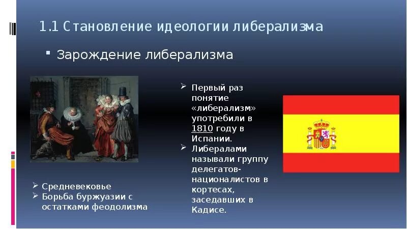 Идеи либеральной идеологии. Идеология либерализма. Формирование идеологии либерализма. Либеральной политической идеологии. Возникновение либерализма.