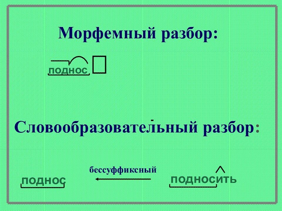 Морфемный и словообразовательный разбор. Морфемика и словообразование. Словообразовательный разбор. Морфемный и словообразовательный.