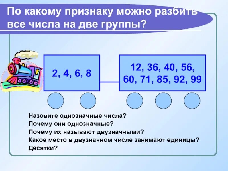 Как можно сравнивать 2 числа. Однозначные и двузначные числа 2 класс. однозначные и двузначные числа задание для дошкольников. задания по математике на тему однозначные и двузначные числа. однозначные числа и двузначные числа.