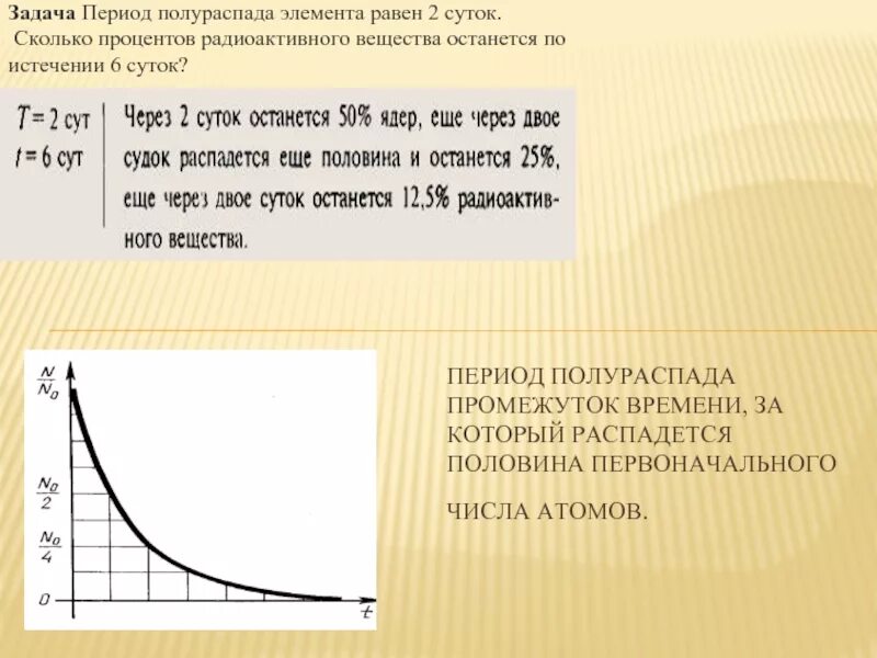 Период полураспада равен 15 дням. Период полураспада. Период полураспада элементов. Период полураспада формула. Формула расчета периода полураспада.