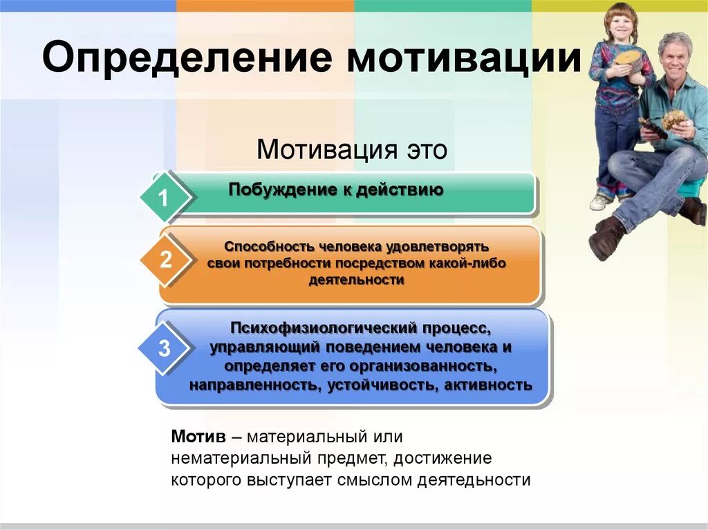 Человека побуждают к действиям потребности. Мотивация определение. Мотивация в психологии. Определение и виды мотивации. Мотивационные установки виды.