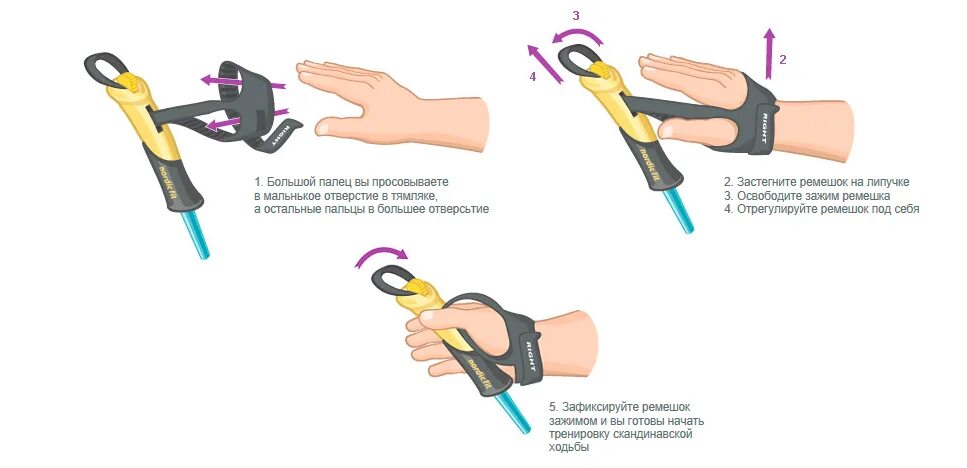 Размер темляка для палок для скандинавской ходьбы. Темляк для треккинговых палок. Зажим для палок для скандинавской ходьбы. Регулировка ремешка лыжных палок.