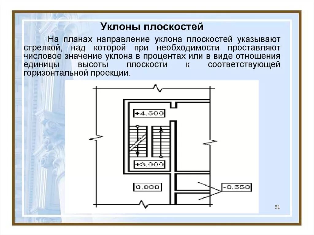 Как обозначается уклон. На планах направление уклона плоскостей указывают. уклон на плане. уклон плоскостей на плане. уклон на плане на плане.