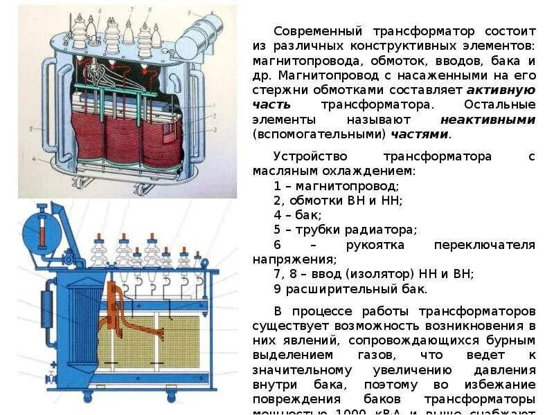 Шунтирующий трансформатор. Строение трансформатора 110кв. Трансформатор силовой трехфазный состоит. Трансформатор тока силового трансформатора 150/35/10 кв. Силовой трансформатор 110 кв конструкция.