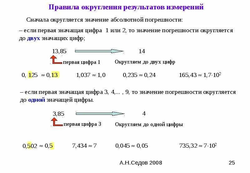 Как записать результат измерений с учётом погрешности. Правила округления результатов измерений. Метрология Округление результатов измерений. Округление погрешности и результата измерений.