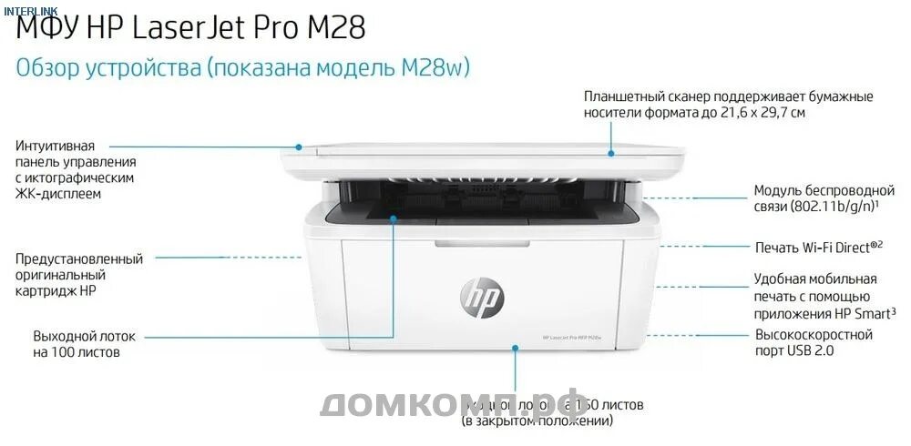 Laserjet pro mfp m28w купить