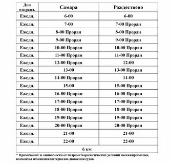 4 расписание самара