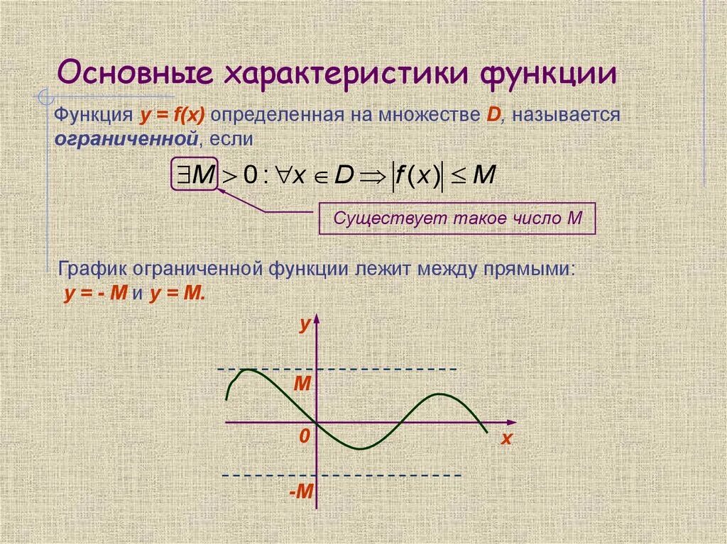 Основные характеристики функции. Функция основные понятия. Общее понятие функции. Общее определение функции.