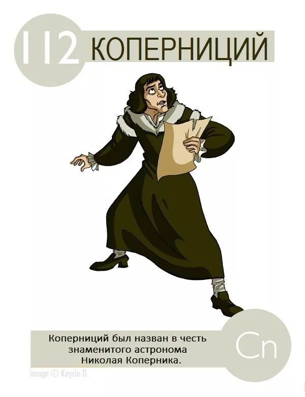 Коперниций произношение. Коперниций химический элемент. cn коперниций. коперниций интересные факты. хуманизация химических элементов.